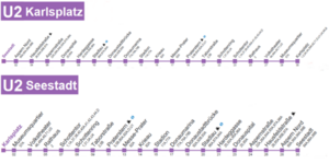 U2 Fahrplan in beide Richtungen