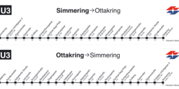 Fahrplan der U Bahn Linie U3 in Wien mit allen Stationen und Fahrzeiten von Simmering nach Ottakring und umgekehrt