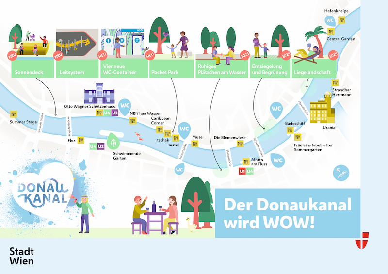 Übersichtsplan Donaukanal